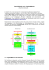 Verschlüsseln mit >CypherMatrix - CypherMatrix Verfahren / Neue