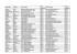 41 KB 04 Dec 2014 Wechselliste zum 01.01.15