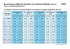 Tabellen TeBe 2016.indd