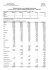 Sitzverteilung zur Landtagswahl 2011