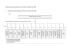 Zusammenfassung der Indexregeln für den Vietnam