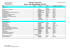 Bachelor Informatik Prüfer- und Hilfsmittelplan SS 2016