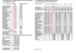 Fahrplan Poppenweiler-BZWx