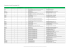 Sponsoring und andere Zuwendungen im Jahr 2014