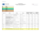 ZDE - Programové období 2007-2013