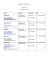 Hotelliste Nürnberg Cekip 2014.12.04
