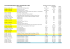 Veranstaltungskalender 08. März 2016