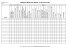 Frühstücksliste, die Sie hier als PDF- Datei