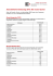 Arzneimittelvereinbarung 2015: Die neuen Quoten