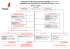 Organigramme du Service de la santé publique (au 01.07.2012