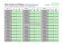 Warp-Training von HITKappa: http://www.superslow.de