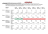 Messprotokoll LNB-Vergleichsmessung vom 8.01