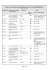 Aufbau der Umsatzsteuer-Identifikationsnummer in den EU