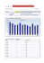 Statistik 2005