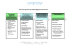 OTI-4-Kernsysteme der Datenmigration