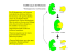 Einführung in die Biochemie Wirkungsweise von Enzymen