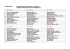 WS 2014/2015 Blockpraktikum Gynäkologie