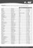 Instrucciones de uso / Tabla de resultados