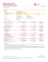 Data Sheet - Riloplast