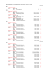 Raumbelegung im Prüfungszeitraum SoS 2016- Termine