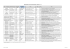 Zeitschriften in die Schulen 2016/2017: Klassen 5 - 8