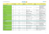 2016_vfamily-Empfehlungen-Uebersicht_vfit de - V-Fit