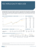 MSCI World Quality Index