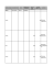 product type manufacturer brand distribution