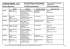 SPEISEPLAN - Das Gerontopsychiatrische Pflegeheim Königshöhe