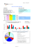 Daten zur polnischen Wirtschaft