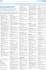 der Wahlvorschläge zur Wahl des Gemeinderats und