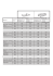 Belastungsdatenblatt EUROGRATE GFK-Gitterroste