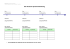 Zeitstrahl zur Geschichte der dt. Sprache
