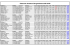 BM 2016 Zwischenstand online