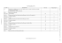 EU/UA/Annex I-A/en 1571 Tariff schedules of EU