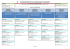 organigramm für das landratsamt deggendorf