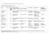 Unterrichtsplanung Seydlitz Geographie 1 (Klasse 5) – Geographie