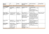 Liste Beispiele Maschinenbau Hochschule Aalen