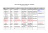 Liste der zur Abnahme der Sachkundeprüfung