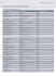 Gynecologic Cancer Drugs in the Pipeline