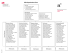 GCB Organization Chart