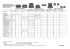 Carbox Typenübersicht Bruttopreisliste (ohne MwSt - Gummi