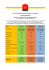 Fact Sheet DEUTSCH