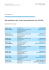 Adressliste der Vertrauensärzte der PKZH