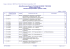 Akkreditierungsumfang der Prüfstelle (EN ISO/IEC 17025