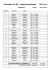 Terminplan für KK - Liegendwettkämpfe