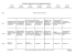 Speiseplan Seniorenheim der Verbandsgemeinde Linz