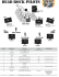 Stageplan DRP_Layout 1