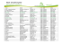 Mitglieds-Kreis Händlerliste 2015-11-20