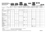 Carbox Typenübersicht Bruttopreisliste (ohne MwSt - Gummi